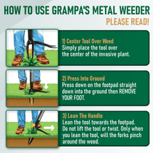 Load image into Gallery viewer, Grampa&#39;s Metal Weeder long handle stand up weed puller. Weeder tool that removes weeds without bending pulling or kneeling. Weed puller tool. Grandpas Weeder.