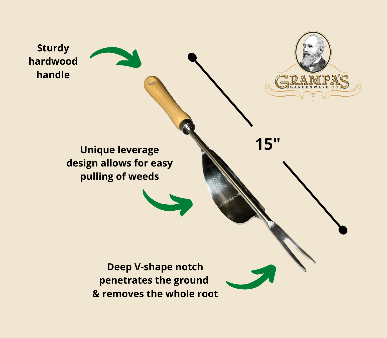 How to Use a Hand Weeding Tool: Master Your Garden